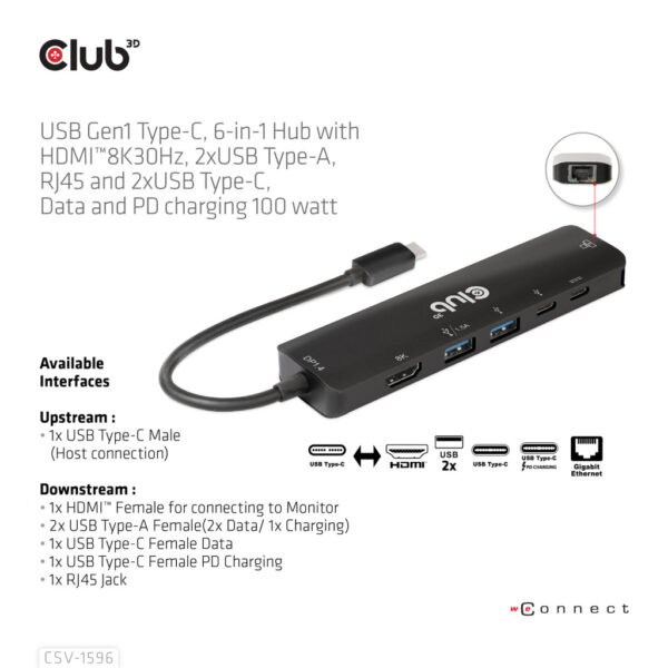 CLUB3D USB Gen1 Type-C, 6-in-1 Hub with HDMI 8K30Hz, 2xUSB Type-A, RJ45 and 2xUSB Type-C, Data and PD charging 100 watt - Afbeelding 8