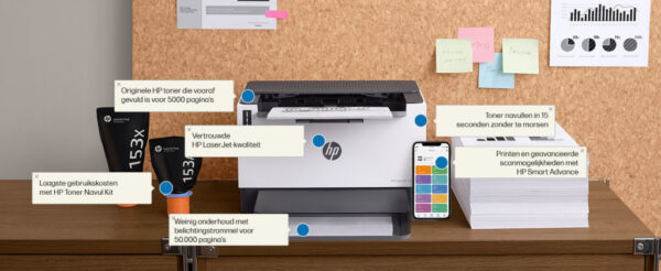 HP LaserJet Tank 1504w printer - Afbeelding 5