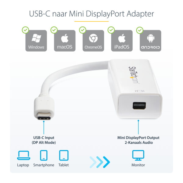 StarTech.com USB-C naar Mini DisplayPort Adapter - 4K 60Hz - Wit - USB 3.1 Type-C naar Mini DP Adapter - Verbeterde versie is CD - Afbeelding 2