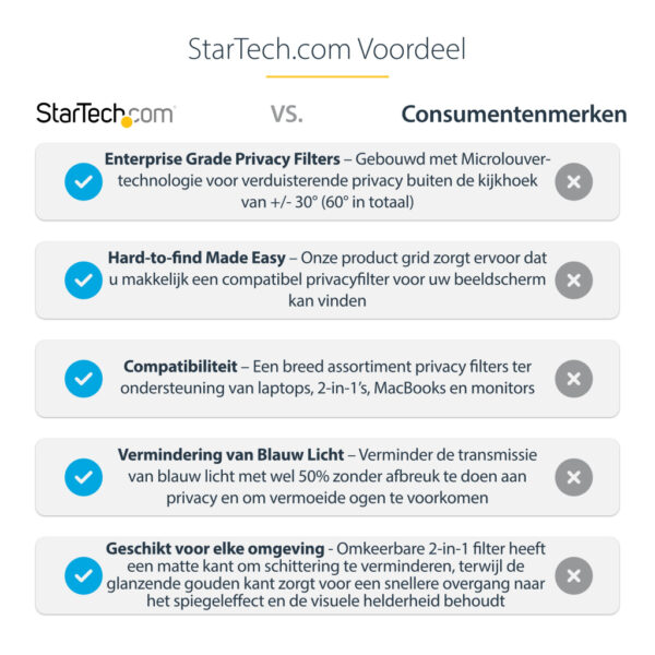 StarTech.com 14G-PRIVACY-SCREEN schermfilter 35,6 cm (14") Laptop Randloze privacyfilter voor schermen - Afbeelding 15