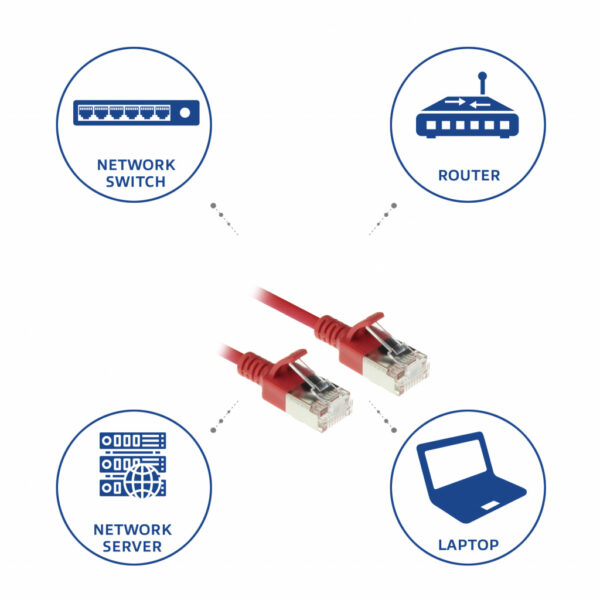 ACT Rode 2 meter LSZH U/FTP CAT6A datacenter slimline patchkabel snagless met RJ45 connectoren - Afbeelding 6