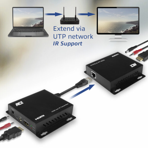 ACT HDMI over IP extender set CATx tot 100 meter - Afbeelding 7