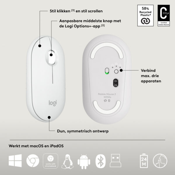 Logitech 920-012240 toetsenbord Inclusief muis Universeel RF-draadloos + Bluetooth QWERTY US International Wit - Afbeelding 7