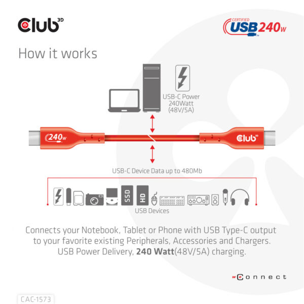 CLUB3D USB2 Type-C Bi-Directional Cable, Data 480Mb,PD 240W(48V/5A) EPR M/M 2m USB IF GECERTIFICEERD - Afbeelding 8