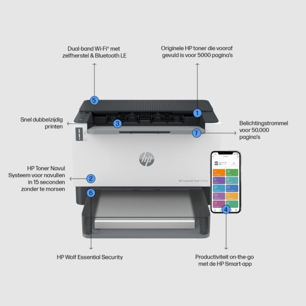 HP LaserJet Tank 1504w printer - Afbeelding 8