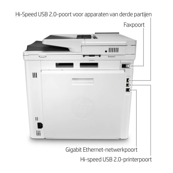 HP Color LaserJet Enterprise MFP M480f - Afbeelding 8