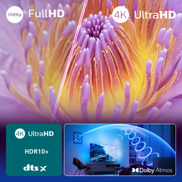 Philips 8500 series 65PUS8500/12 tv 165,1 cm (65") 4K Ultra HD Smart TV Wifi Zwart - Afbeelding 9