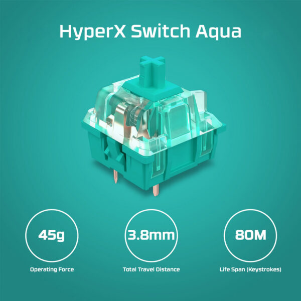 HyperX Alloy Origins PBT HX Aqua - Mechanical Gaming Keyboard - Afbeelding 3