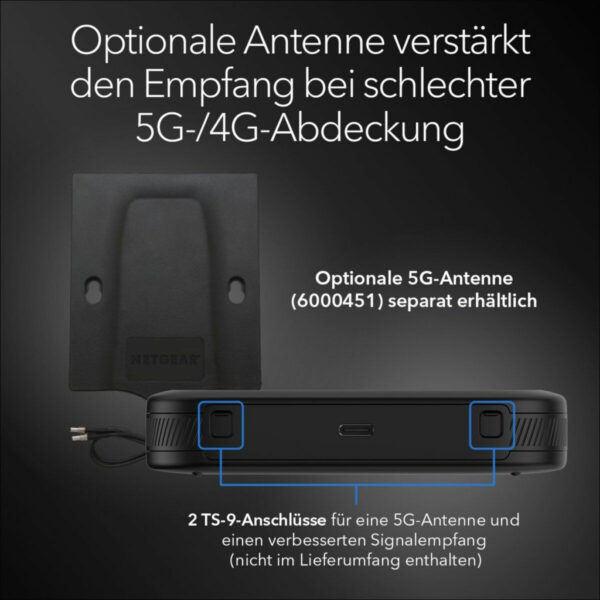 NETGEAR M3 draadloze router Dual-band (2.4 GHz / 5 GHz) Zwart - Afbeelding 3