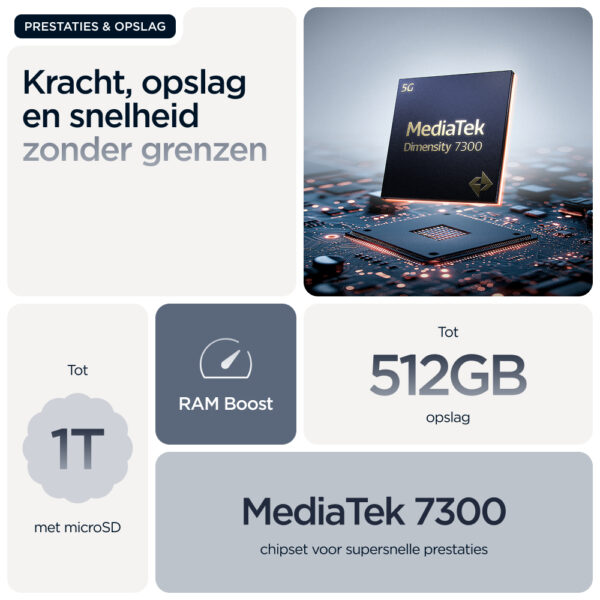 Motorola edge 60 fusion 16,9 cm (6.67") Dual SIM Android 15 5G USB Type-C 8 GB 256 GB 5200 mAh Grijs - Afbeelding 20