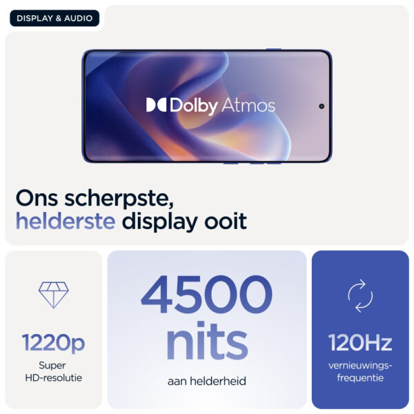 Motorola edge 60 pro 16,9 cm (6.67") Dual SIM Android 15 5G USB Type-C 12 GB 512 GB 6000 mAh Blauw - Afbeelding 12