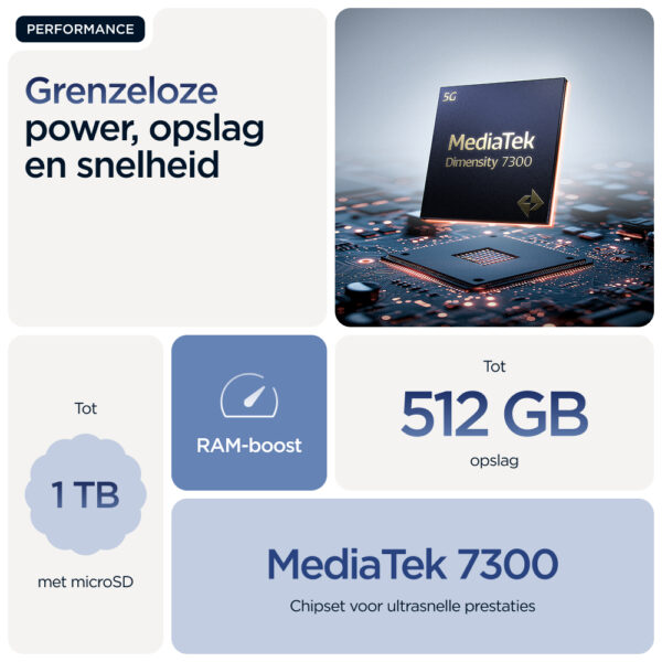 Motorola edge 60 16,9 cm (6.67") Dual SIM Android 15 5G USB Type-C 12 GB 512 GB 5200 mAh Blauw - Afbeelding 9