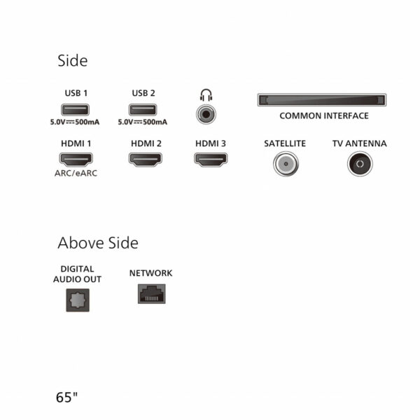 Philips 8500 series 65PUS8500/12 tv 165,1 cm (65") 4K Ultra HD Smart TV Wifi Zwart - Afbeelding 16