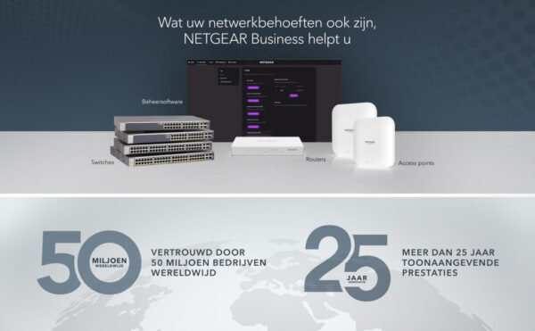 NETGEAR Insight Cloud Managed WiFi 6 AX1800 Dual Band Outdoor Access Point (WAX610Y) - Afbeelding 14