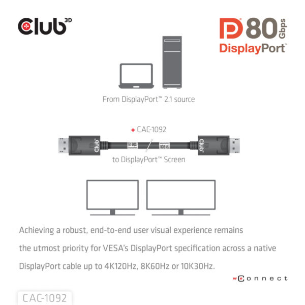 CLUB3D DisplayPort™ 2.1 Bi-Directional VESA DP80 Gecertificeerde kabel 4K240Hz, 8K60Hz or 10K60Hz M/M 1.6m/ Next-Gen Gami - Afbeelding 5