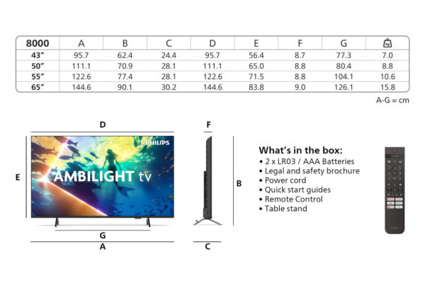 Philips 8500 series 65PUS8500/12 tv 165,1 cm (65") 4K Ultra HD Smart TV Wifi Zwart - Afbeelding 7