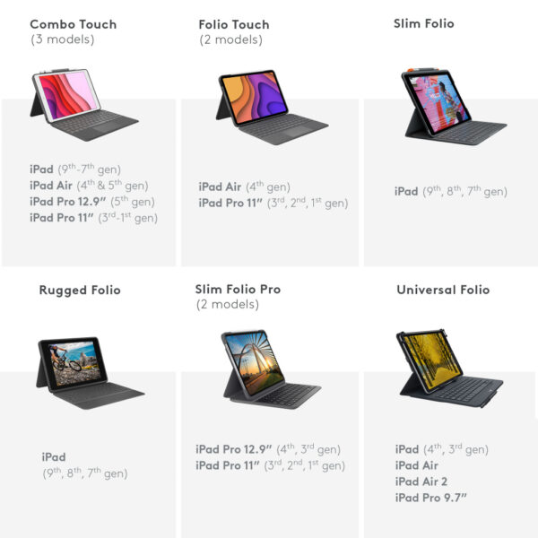 Logitech Combo Touch for iPad Pro 12.9-inch (5th generation) - Afbeelding 15