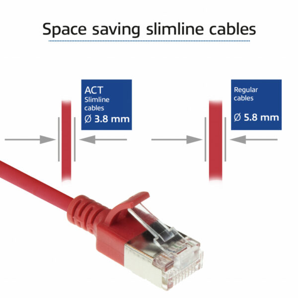 ACT Rode 2 meter LSZH U/FTP CAT6A datacenter slimline patchkabel snagless met RJ45 connectoren - Afbeelding 3