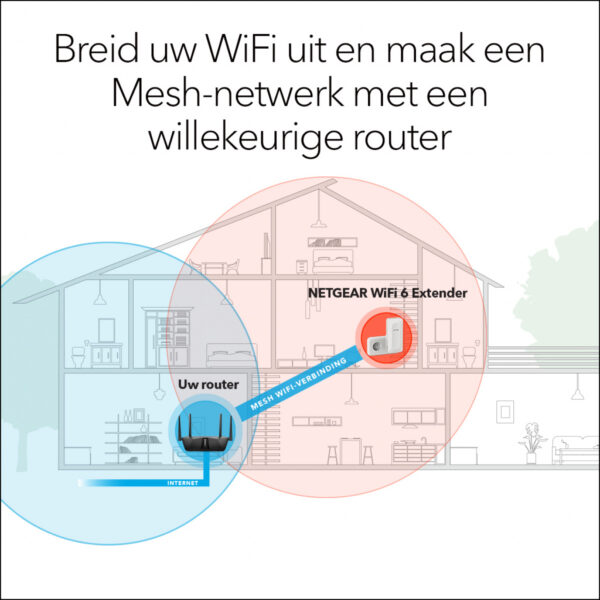 NETGEAR AX1800 4-Stream WiFi 6 Mesh Extender (EAX15) - Afbeelding 8