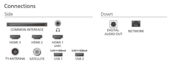 Philips 75PUS7800/12 tv 190,5 cm (75") 4K Ultra HD Smart TV Wifi Zwart - Afbeelding 5