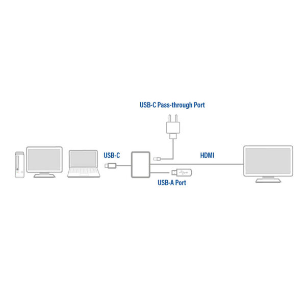 ACT USB-C multiport adapter voor 1 HDMI monitor, 1x USB-A, PD pass-through - Afbeelding 4