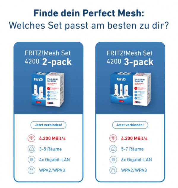 FRITZ!Repeater FRITZ!Mesh Set 4200 3-pack Edition Inter Netwerkrepeater 4200 Mbit/s Rood, Wit - Afbeelding 6