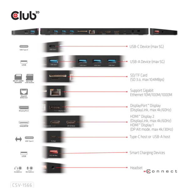 CLUB3D Universeel Docking station met 120W max/Power adapter voor het opladen van de allerzwaarste laptops met USB type C aanslu - Afbeelding 14