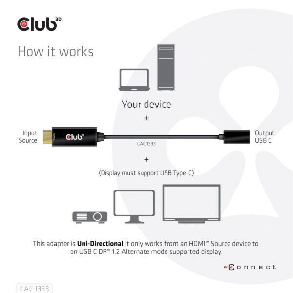 CLUB3D HDMI to USB Type-C 4K60Hz Active Adapter M/F - Afbeelding 5