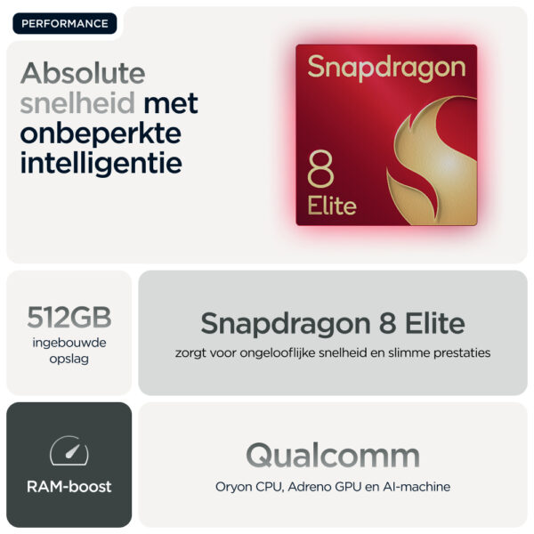 Motorola razr 60 ultra 17,7 cm (6.96") Dual SIM Android 15 5G USB Type-C 16 GB 512 GB 4700 mAh Groen - Afbeelding 8