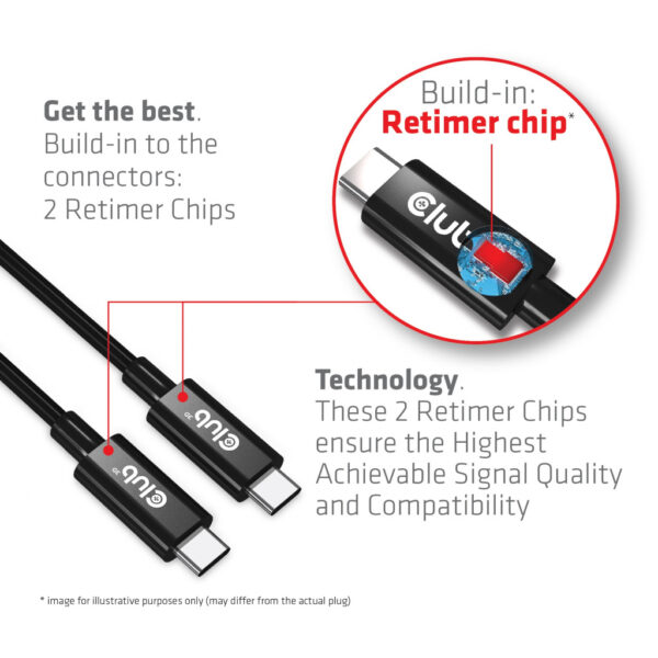 CLUB3D USB4 Gen3x2 Type-C Bi-Directional Cable 8K60Hz or 4K120Hz, Data 40Gbps, PD 240W(48V/5A) EPR M/M 3m / 9.84ft - Afbeelding 7