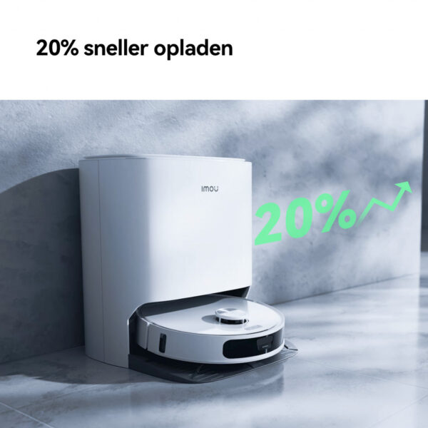 Imou RV3 0,32 l Stofzak Wit - Afbeelding 20