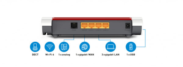 FRITZ!Box 4050 International draadloze router Dual-band (2.4 GHz / 5 GHz) - Afbeelding 3