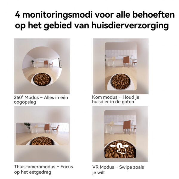 Imou PF1 Slimme voedseldispenser - Afbeelding 27