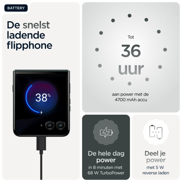 Motorola razr 60 ultra 17,7 cm (6.96") Dual SIM Android 15 5G USB Type-C 16 GB 512 GB 4700 mAh Groen - Afbeelding 6