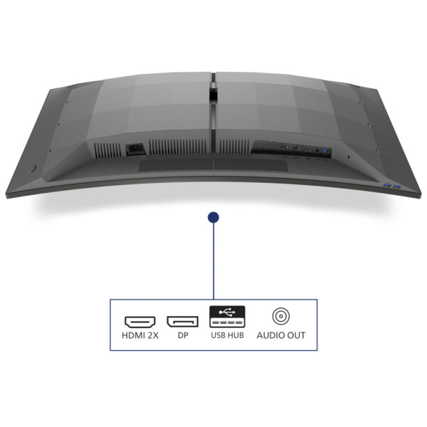 Philips Evnia 34M2C6500/00 computer monitor 86,4 cm (34") 3440 x 1440 Pixels Wide Quad HD QD-OLED Grijs - Afbeelding 14
