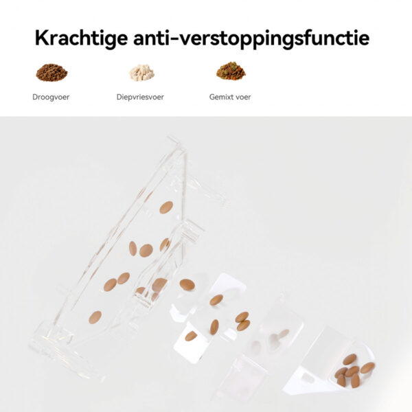 Imou PF1 Slimme voedseldispenser - Afbeelding 28