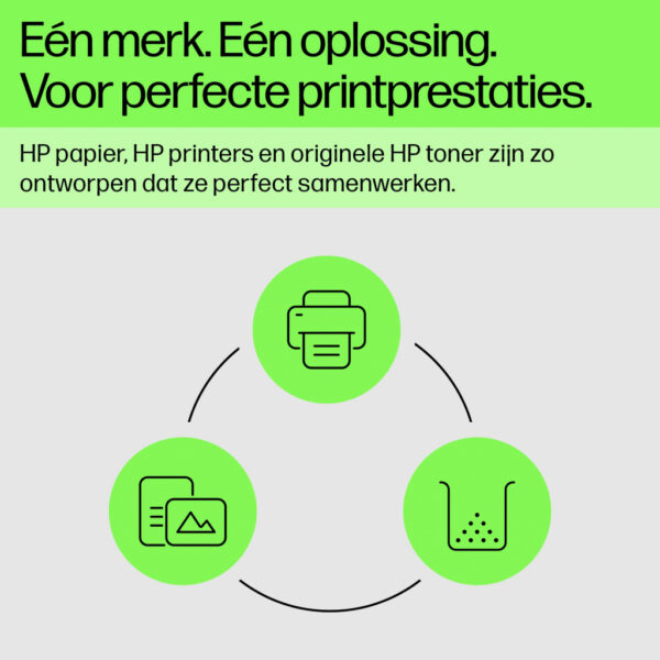 HP 45A originele zwarte LaserJet tonercartridge - Afbeelding 4