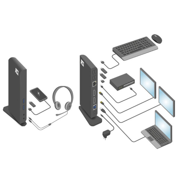 ACT USB-C of USB-A Docking Station, voor 2 HDMI monitoren, DisplayLink - Afbeelding 6