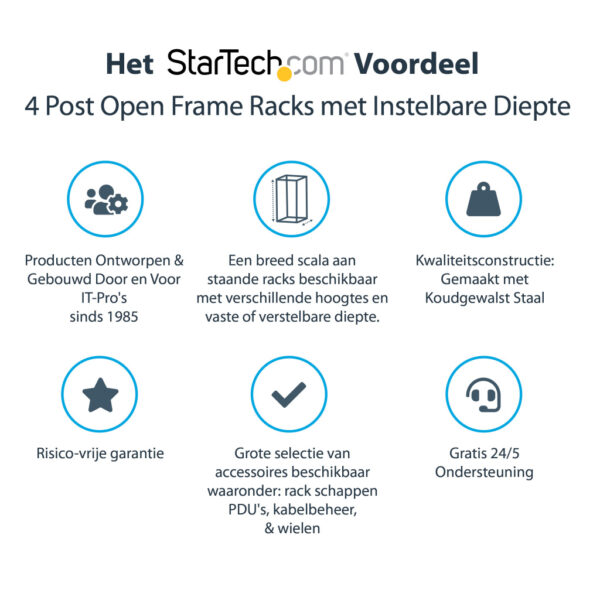 StarTech.com 4-Post 25U Mobiel Open Frame Server Rack, 19" Patchkast met Wielen en 4 Stijlen, Open Serverkast met Verstelbare Di - Afbeelding 4
