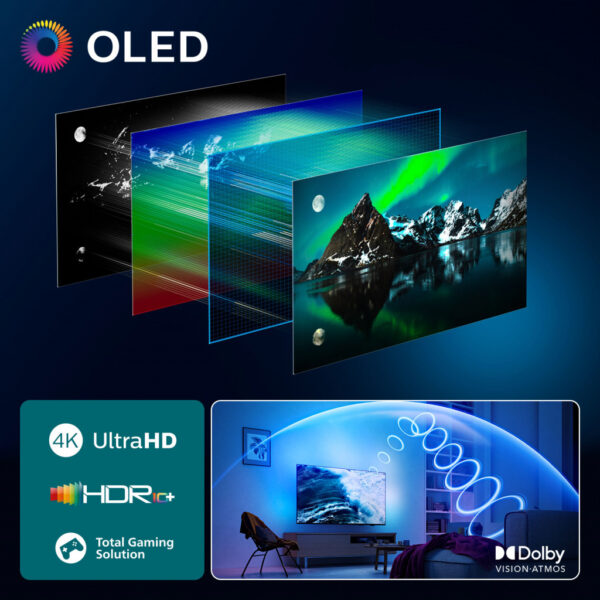 Philips 77OLED810/12 tv 195,6 cm (77") 4K Ultra HD Smart TV Wifi Zwart - Afbeelding 4