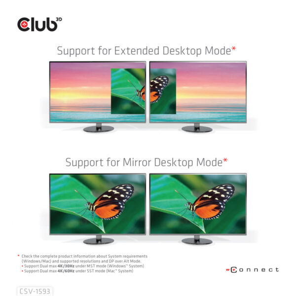CLUB3D Type-C HUB 8-in-1 met 2x HDMI ( alt modus), 2x USB-A, RJ45, SD/Micro slot en USB Type-C oplaad mogelijkheid max. 100Watt( - Afbeelding 7