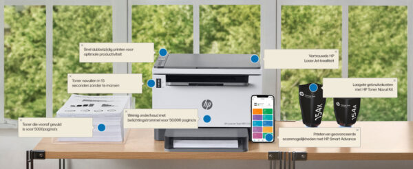 HP LaserJet Tank MFP 2604dw printer - Afbeelding 21