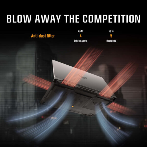 ASUS TUF Gaming A16 FA607PV-RL129W AMD Ryzen™ 9 7940HX Laptop 40,6 cm (16") WUXGA 16 GB DDR5-SDRAM 512 GB SSD NVIDIA GeForce RTX - Afbeelding 18