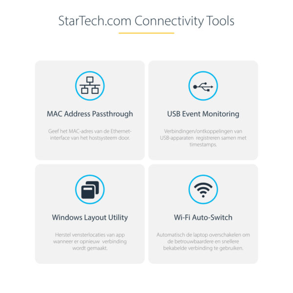 StarTech.com Dual-Laptop USB-C KVM Docking Station, Dual Monitor 4K 60Hz DisplayPort Dock, 5-Port USB Hub, GbE, 90W/45W Power De - Afbeelding 14