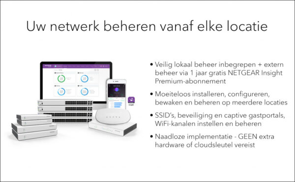 NETGEAR Insight Cloud Managed WiFi 6 AX3600 Dual Band Access Point (WAX620) - Afbeelding 18