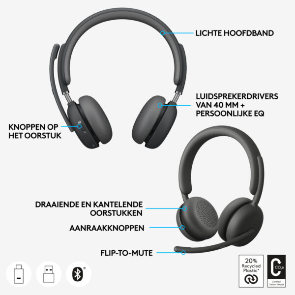 Logitech Zone Wireless 2 - Afbeelding 6
