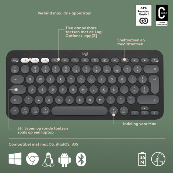 Logitech 920-012214 toetsenbord Inclusief muis Universeel RF-draadloos + Bluetooth AZERTY Frans Grafiet - Afbeelding 6