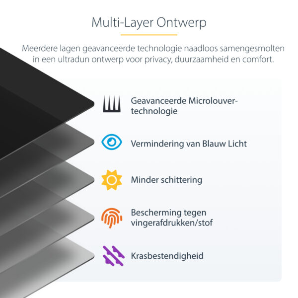 StarTech.com 4-Way 12,9-inch iPad Pro Privacy Filter, 3de Gen en Hoger, Portrait/Landscape Orientatie, Touch-Enabled, Anti-Glans - Afbeelding 13