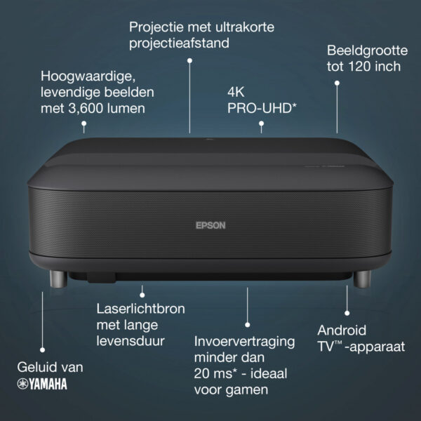 Epson EH-LS650B 4K PRO-UHD smart laserprojector, 3600 lumen, scherm van maximaal 120 inch - Afbeelding 17