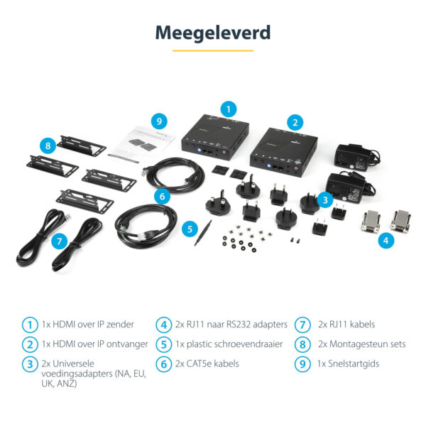 StarTech.com HDMI over IP extender set met videowall ondersteuning - 1080p - Afbeelding 11